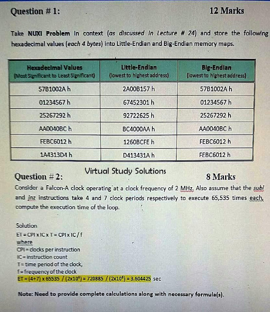 assignment 3 solutions Assignment#3 solutions (chapter 4) 7 the following table summarizes a data set with three attributes a, b, c and two class labels +, − build. assignment 3 solutions Assignment#3 solutions (chapter 4) 7 the following table summarizes a data set with three attributes a, b, c and two class labels +, − build.