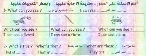 تحميل تدريبات سؤال الصور لغة انجليزية للصف الرابع ترم أول 2019