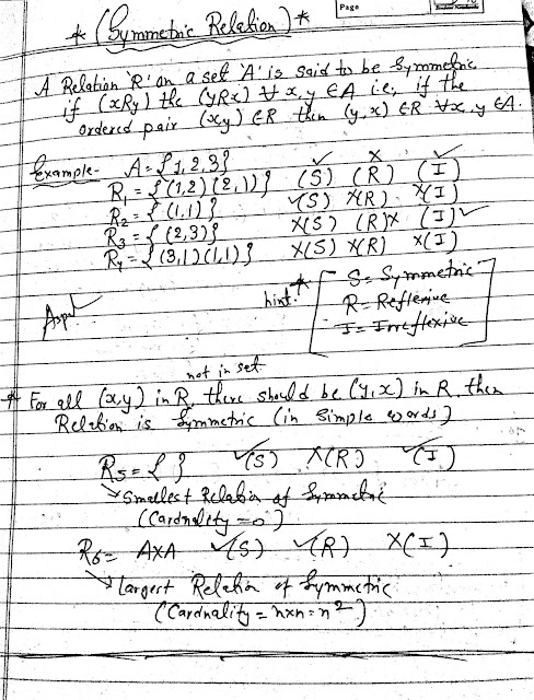 testing for bias in weighted