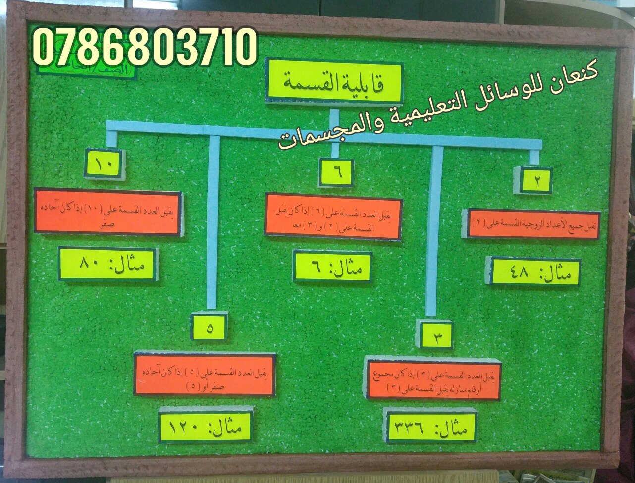وسائل تعليميه