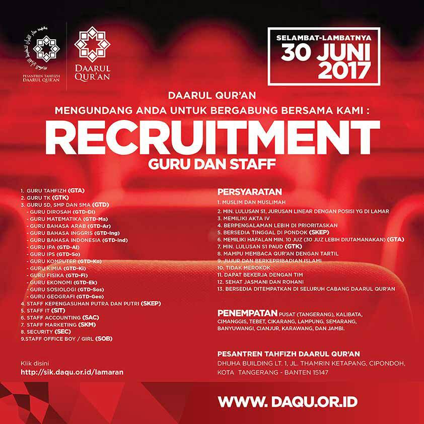 Lowongan Pekerjaan 3