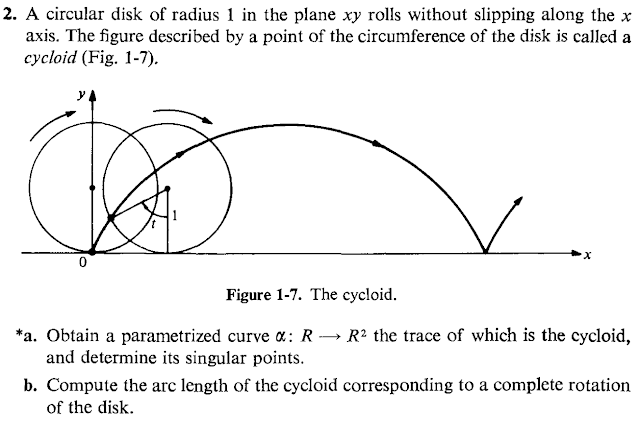 differential geometry curves and surfaces differential geometry curves and surfaces