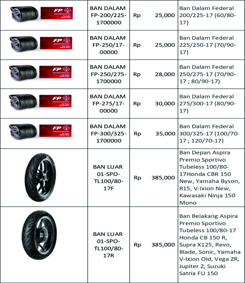 DISTRIBUTOR SPAREPART MOTOR ABITA GROSIR SPAREPART MOTOR MURAH 2023