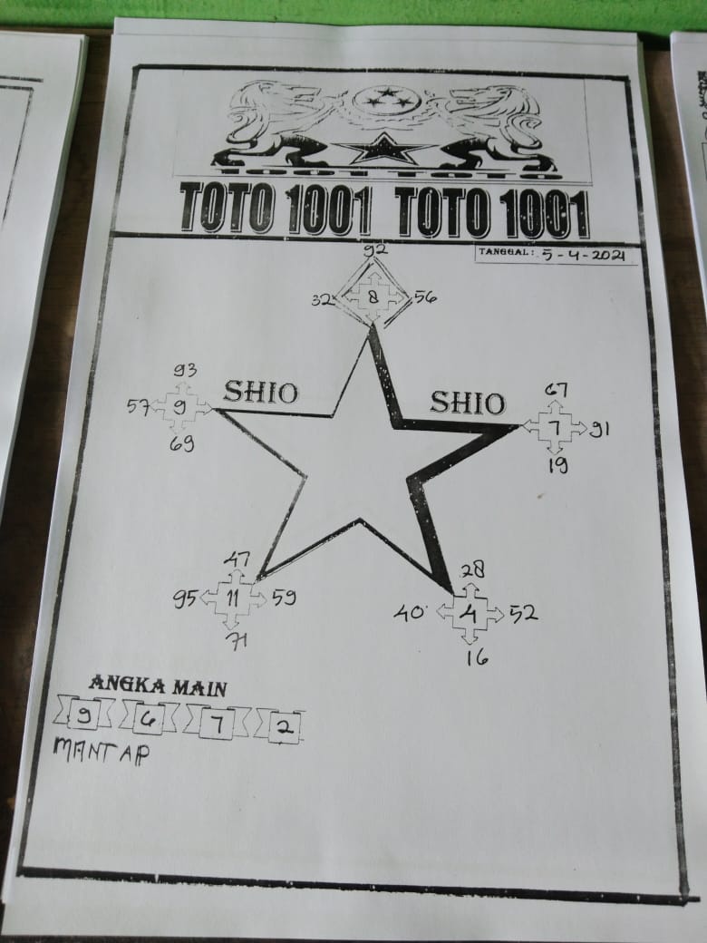 GAMBAR SYAIR TOGEL HONGKONG