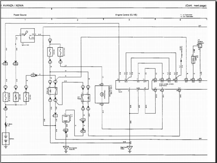 Wiring Diagram Grand Avanza