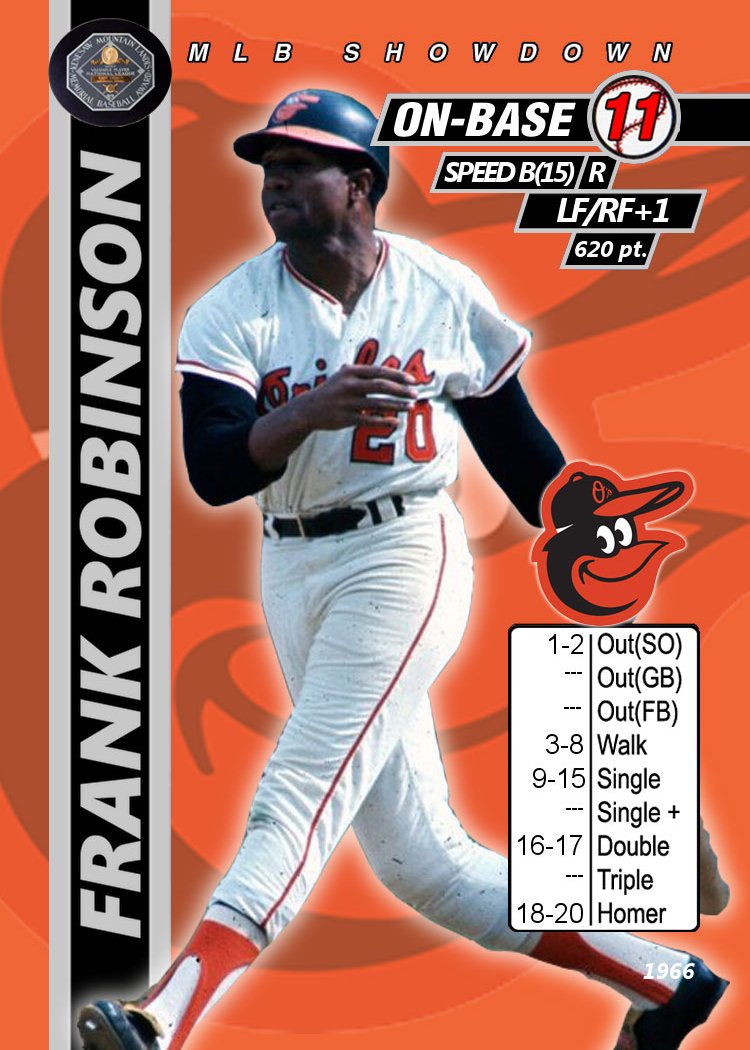 The Greatest MLB Showdown Project: In Memory of Frank Robinson