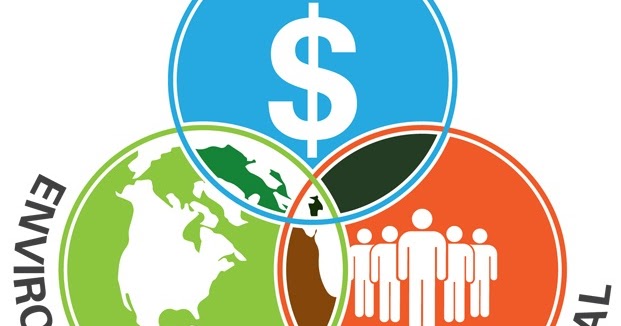 Mengenal Konsep Triple Bottom Line Tbl Pengadaan Eprocurement