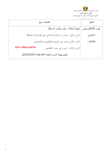 المقرر في مادة الدراسات للصف الاول والثانى الثانوى حتى 15 مارس 2020 على جميع الصفوف: