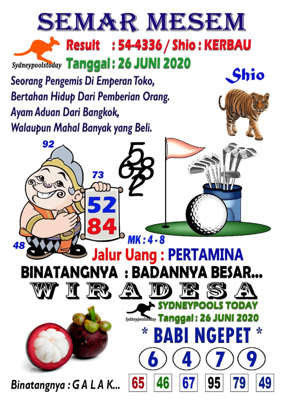 Prediksi Syair Sydney 26 Juni 2020 Syair Togel Sdy Pangkalantoto
