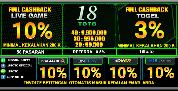 Link Alternatif 18toto dan Daftar 18toto Membayarkan