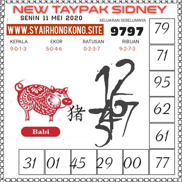 Prediksi Togel Sydney 11 Mei 2020 Prediksitogel Jp