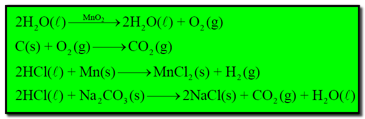 أنواع التفاعلات الكيميائية Types of chemical reactions 15