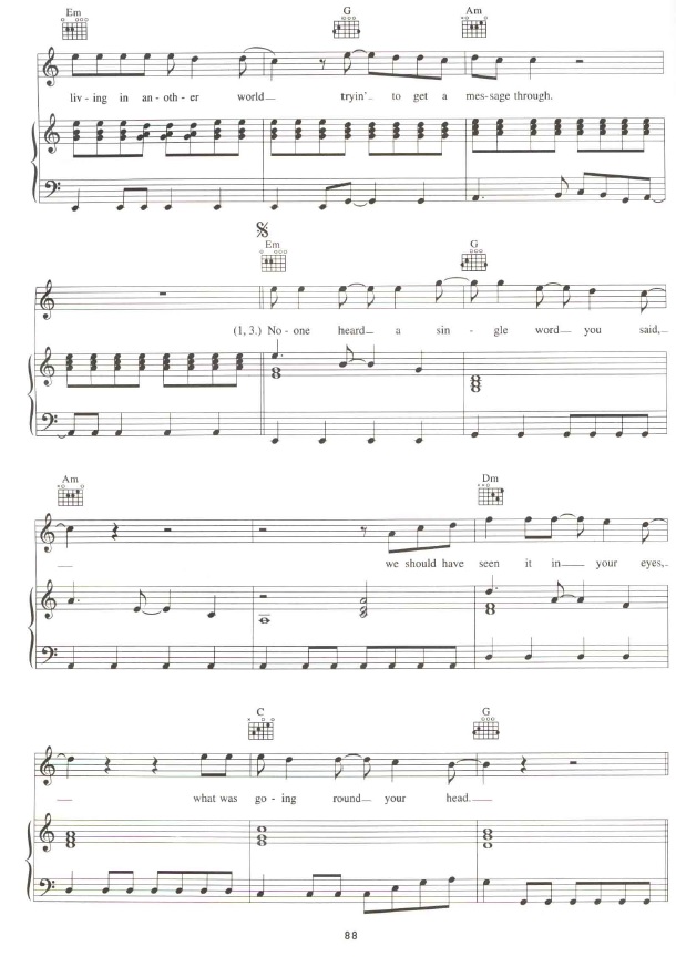 Jon Bon Jovi Runaway Partituras para Piano