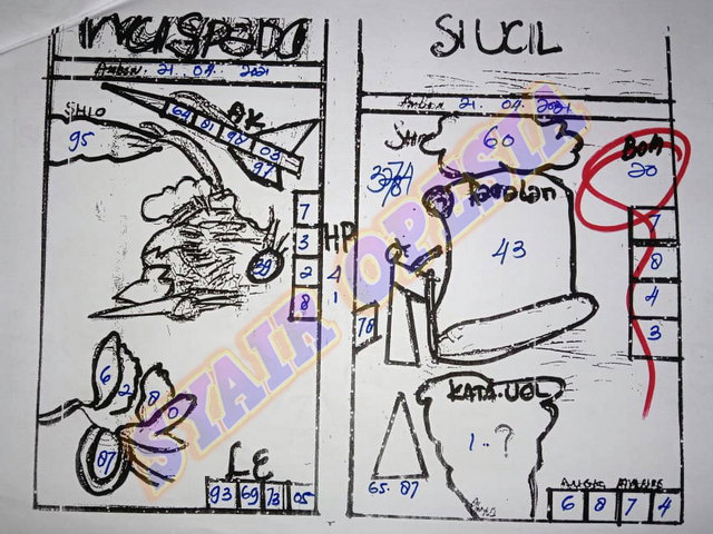 gambar togel syair sgp