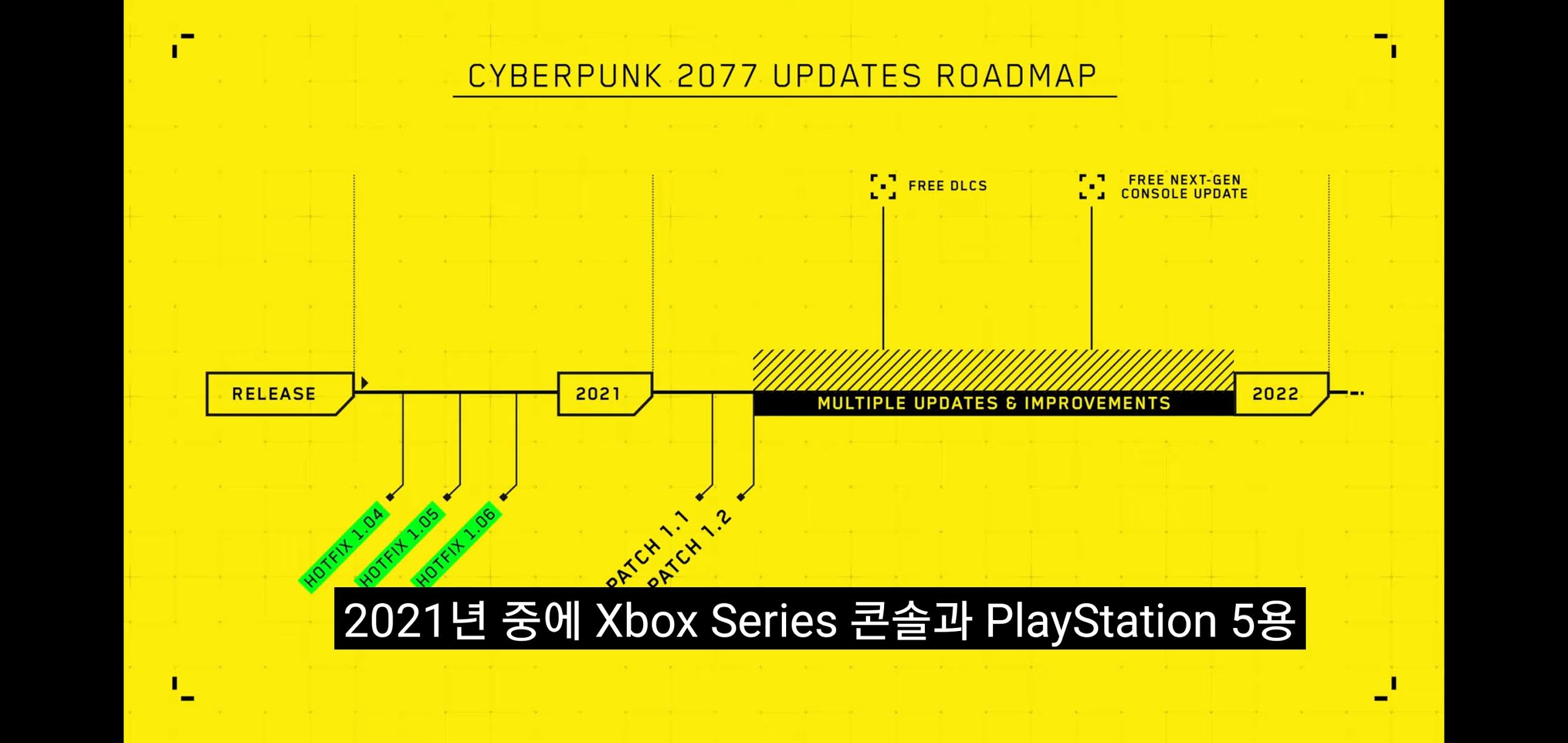 사이버펑크 2077 향후계획 및 사과 - 꾸르