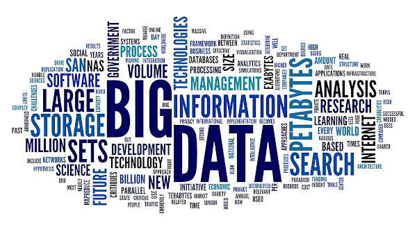 How To Learn Big Data Hadoop Learning