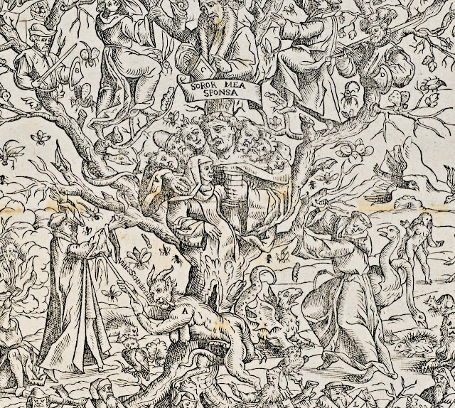 (17). Абрахам Нагель.  Лютеранское древо зла. 1589