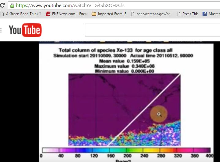 Radioactive Xenon Gas; Dangerous And Lung Cancer Causing Poison That