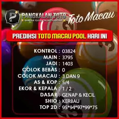 Prediksi Syair Macau 30 September 2021 Pangkalantoto