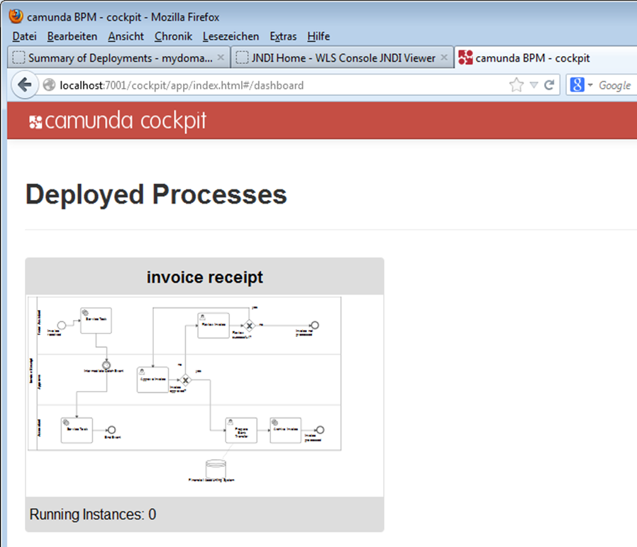 cockpit showing the invoice example process application