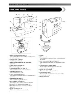 http://manualsoncd.com/product/brother-xl-1500-sewing-machine-instruction-manual/