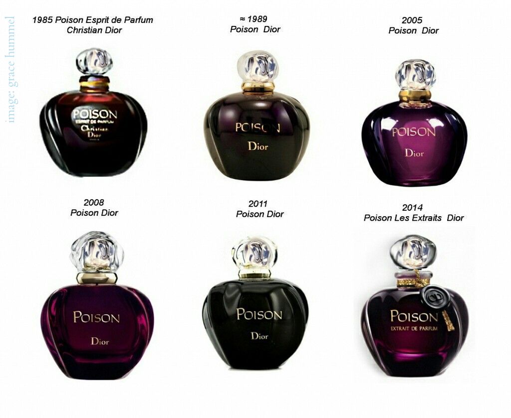 elf Aantrekkingskracht klant Christian Dior Perfumes: Poison by Christian Dior c1985