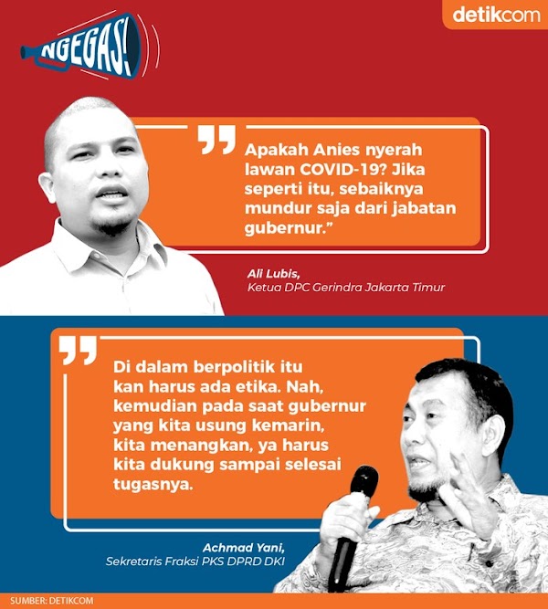 Ali Lubis Serang Anies, PKS Menangkis