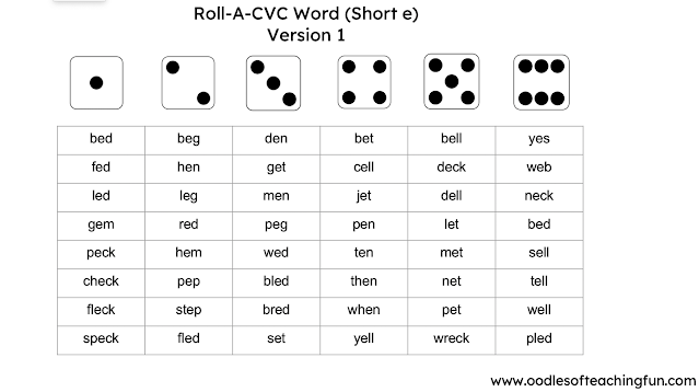 CVC Word practice