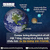 Europa có nhiều nước hơn Trái Đất
