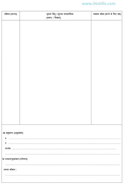 Demonstration Plan for ITI Instructor