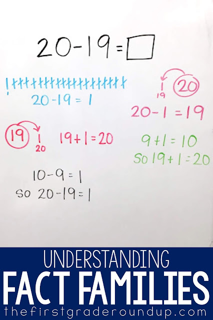 Fact Families - Firstgraderoundup