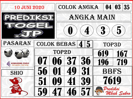 Prediksi Togel Hongkong Rabu 10 Juni 2020 Forum Prediksitogel Jp