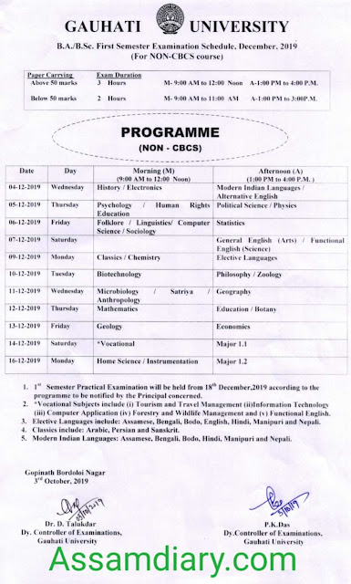 Gauhati University BA/Bcom exam routine 2019