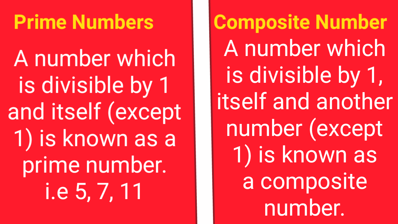 Prime Numbers And Composite Numbers BZU SCIENCE