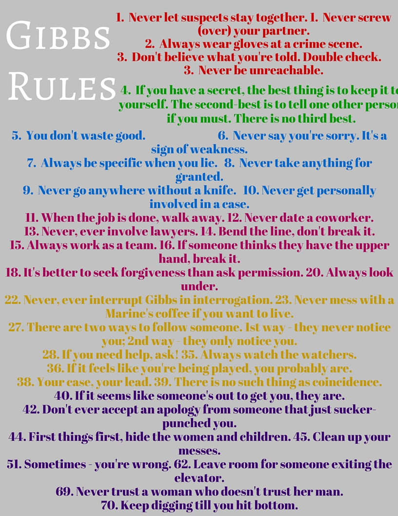 Printable List Of Gibbs Rules : Ncis Gibbs Rules Printable List
