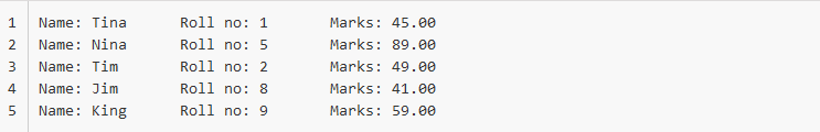 Output of c program