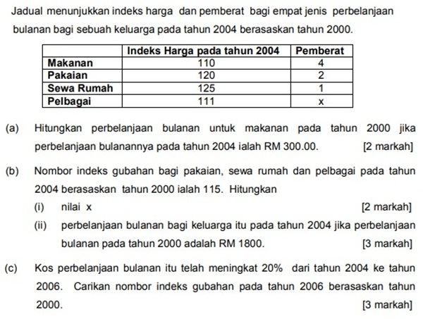 Matematik Tambahan Nombor Indeks