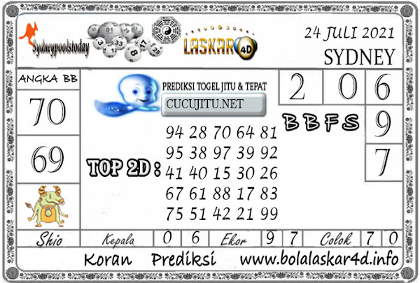 SYAIR SYDNEY 24 JULI 2021