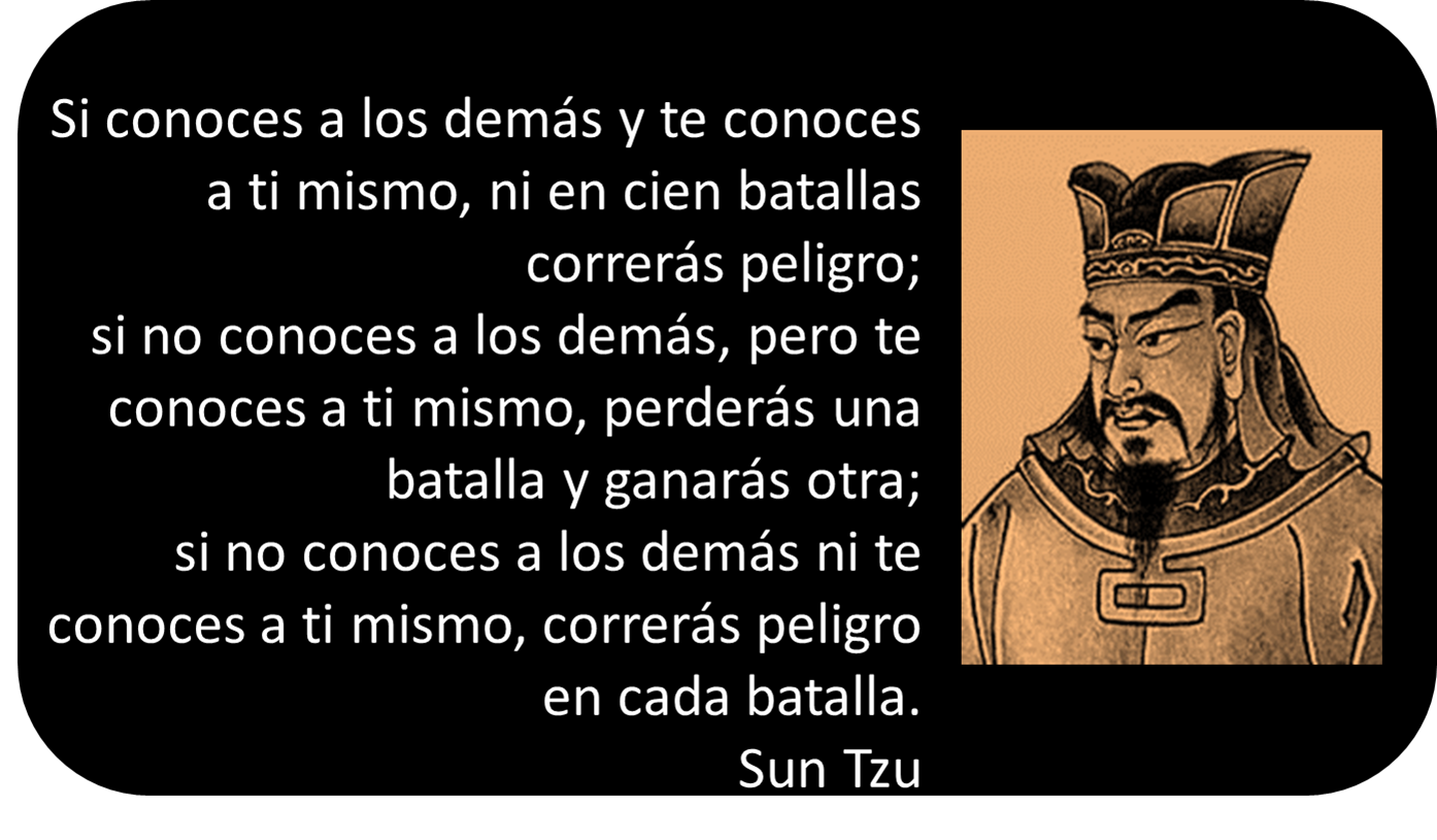 Marketing, tecnología y vida La importancia de conocerse a uno mismo y a los demás Marketing, tecnología y vida La importancia de conocerse a uno mismo y a los demás