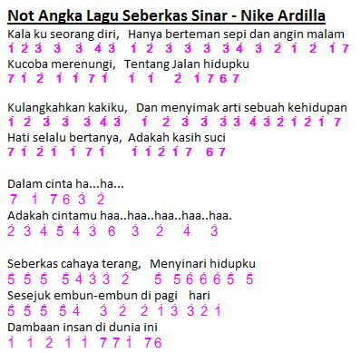 Not Angka Lagu Seberkas Sinar Nike Ardilla Dunia Lirik Not Lagu