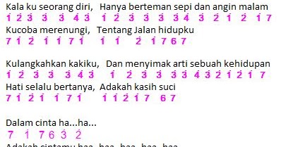 Not Angka Lagu Seberkas Sinar Nike Ardilla Dunia Lirik Not Lagu