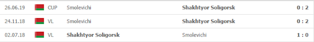 Soi kèo bóng đá VĐQG Belarus: Smolevichi vs Shakhtyor Soligorsk, 21h ngày 12/4 Smolevichi2