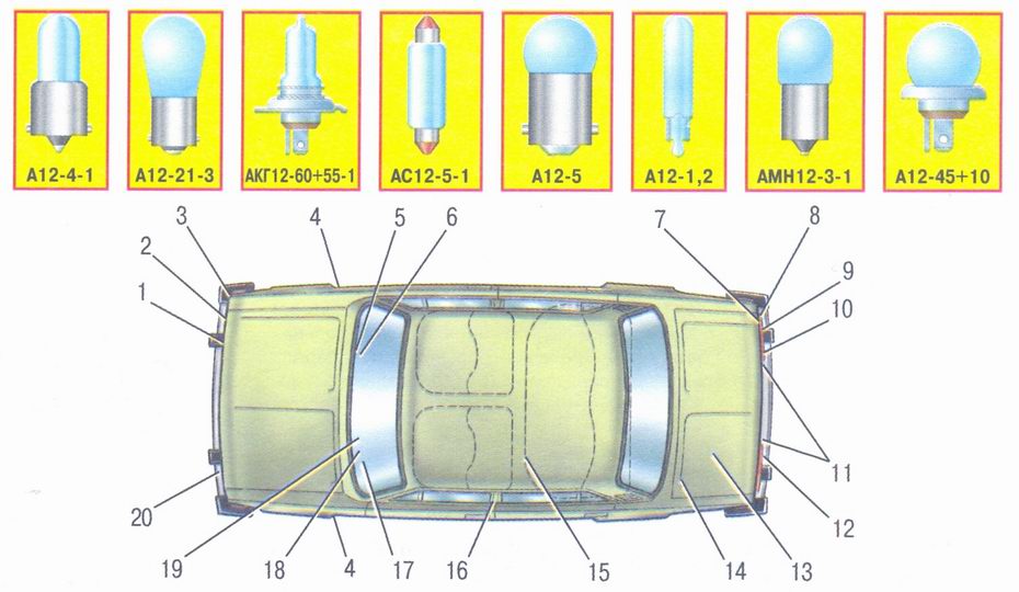 лампочки на ваз 2106 дальний свет. какие лампочки стоят на ваз 2106. лампочки ближнего и дальнего света ваз 2106. какие лампочки стоят на ваз 2106. лампочка ближнего света ваз 2106.