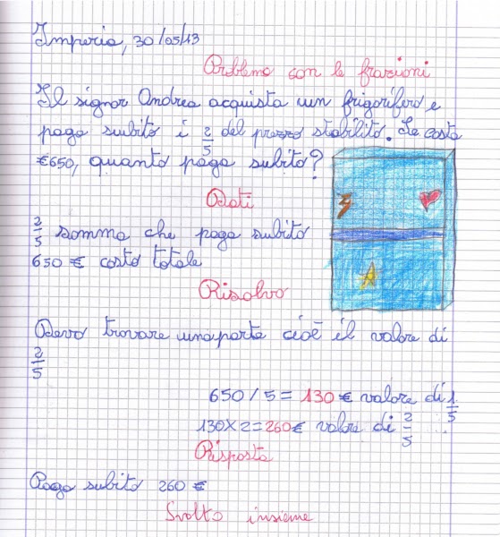 Didattica Matematica Scuola Primaria Problemi Con Le Frazioni Classe Quarta