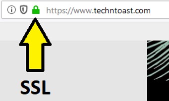 OAuth Open Authentication SSL