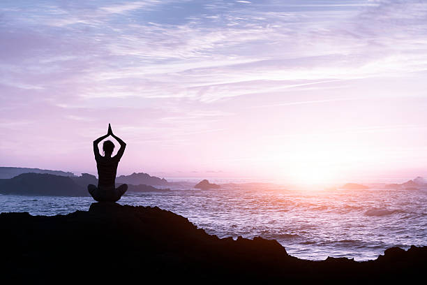 What is Pranayama and Benefits
