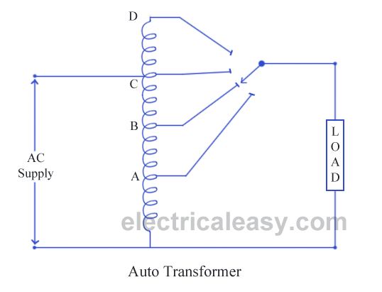 construction of auto transformer