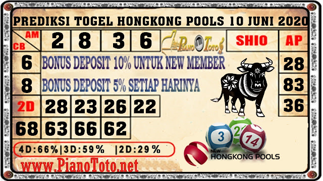 PREDIKSI TOGEL HONGKONG POOLS 10 JUNI 2020 Piano Toto