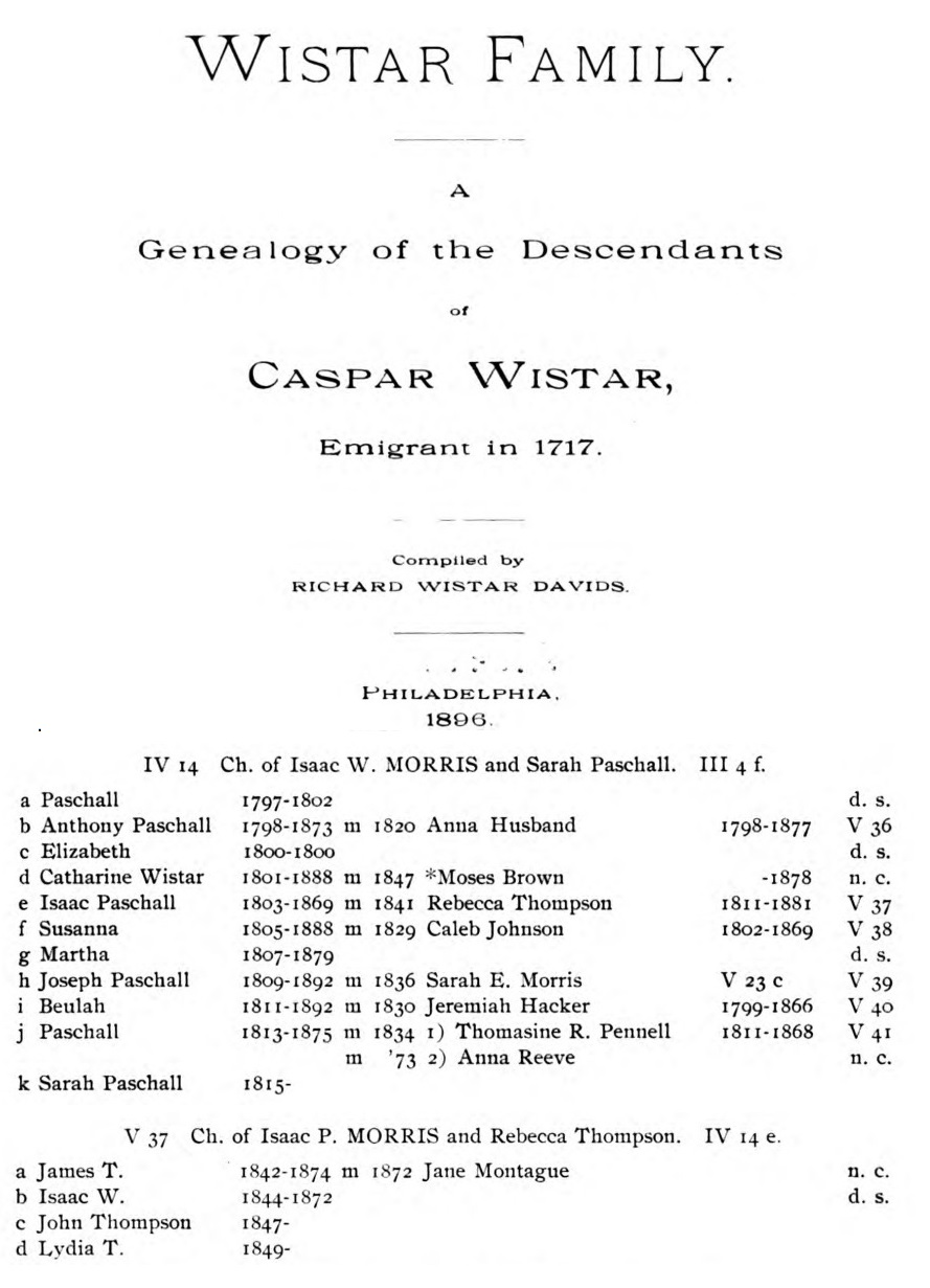 Philly & Stuff I. P. Morris Isaac Paschall Morris 1803 / 1869