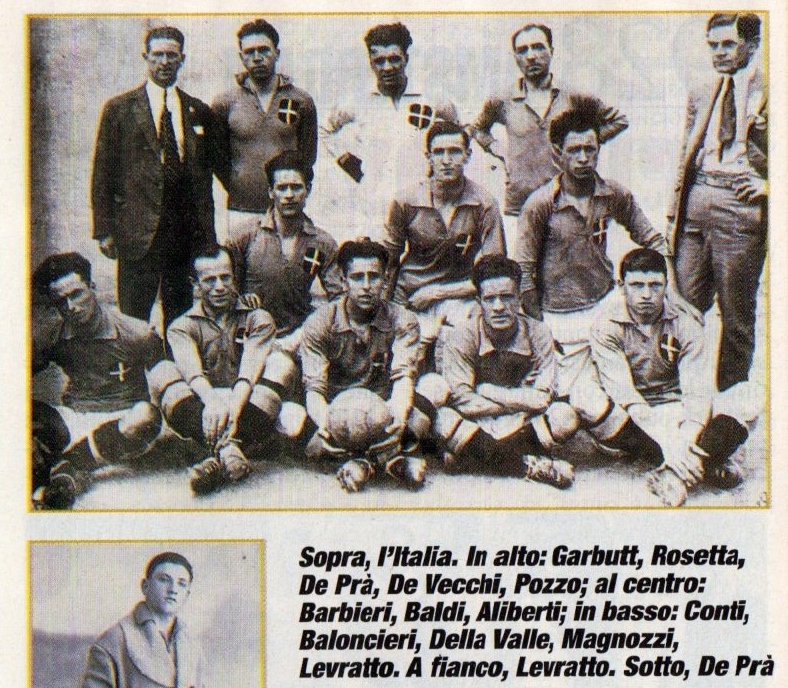 Soccer At The OlympicsPart Four (1924Paris, France) Football Legend